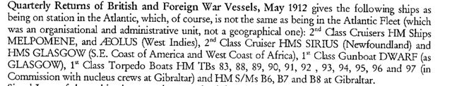 Naval Vessel List