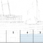 titanic-watertight-compartments